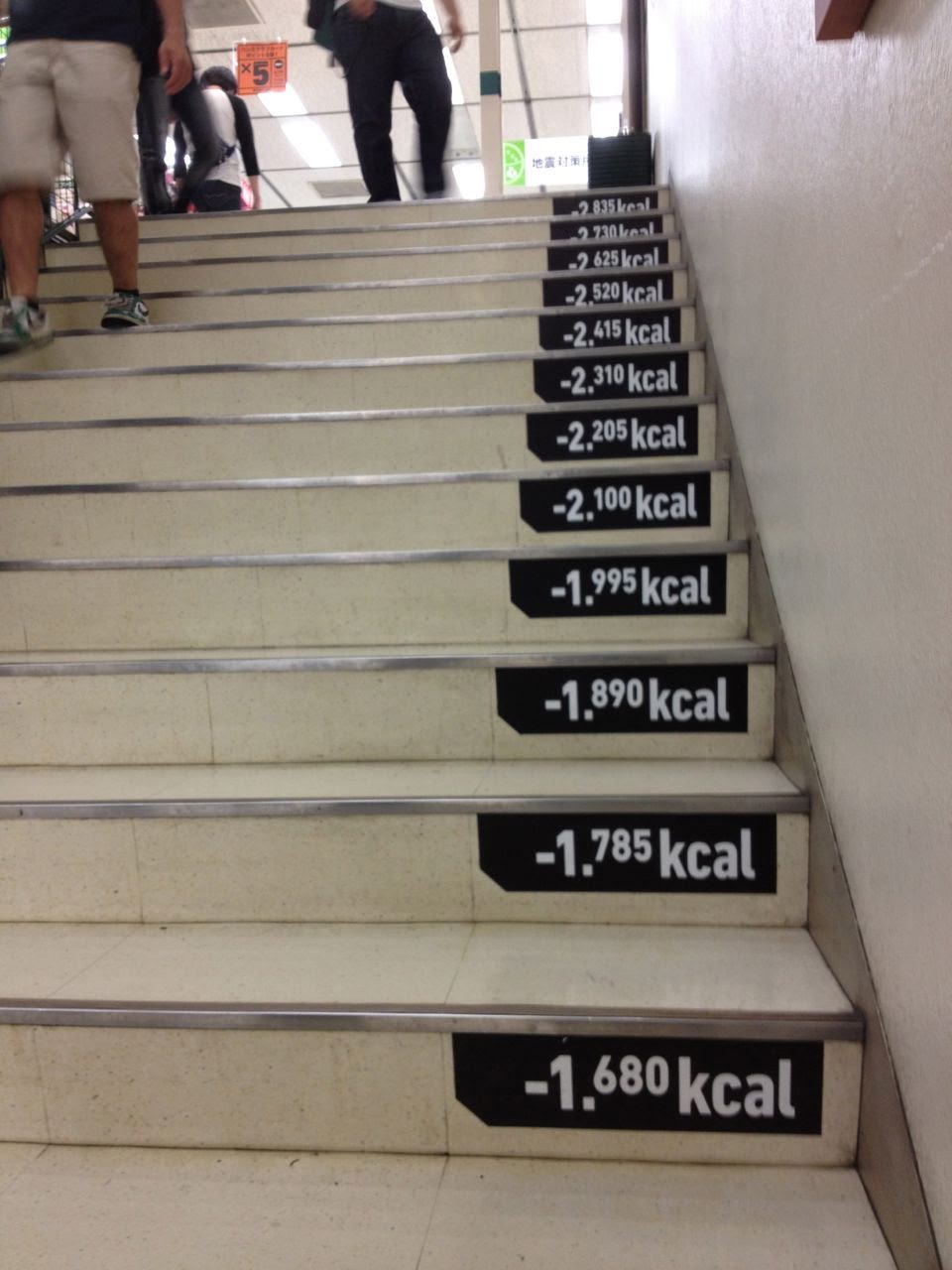 затраты калорий при подъеме по лестнице. сколько калорий подъем по лестнице. подъем по лестнице ккал. затраты килокалорий при ходьбе. уборка затрата калорий.