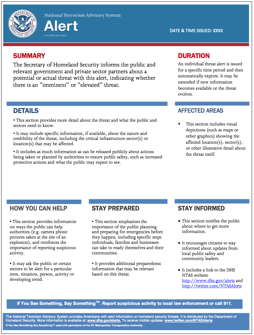 How Governments Use Fear