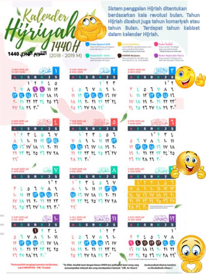 Smart Queen Club Kalender Masehi Hijriah Hal 122 124 Kelas 6 Tema 8 Smart Queen Club Kalender Masehi Hijriah Hal 122 124 Kelas 6 Tema 8