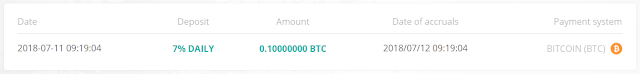Мой вклад ico-london.com hyip
