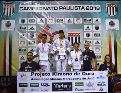 Outline – Campeonato Paulista Fase Final Sub21 - FPJ - Federação
