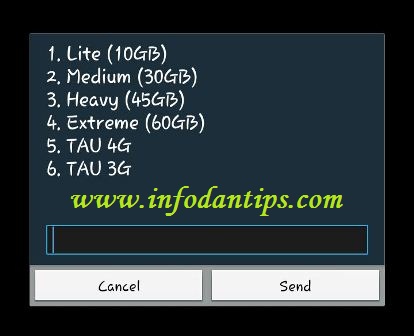 Kode Dial Paket Murah Telkomsel Kartu As Simpati Dan Loop