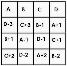Rumus Matematika Togel Guru Galeri