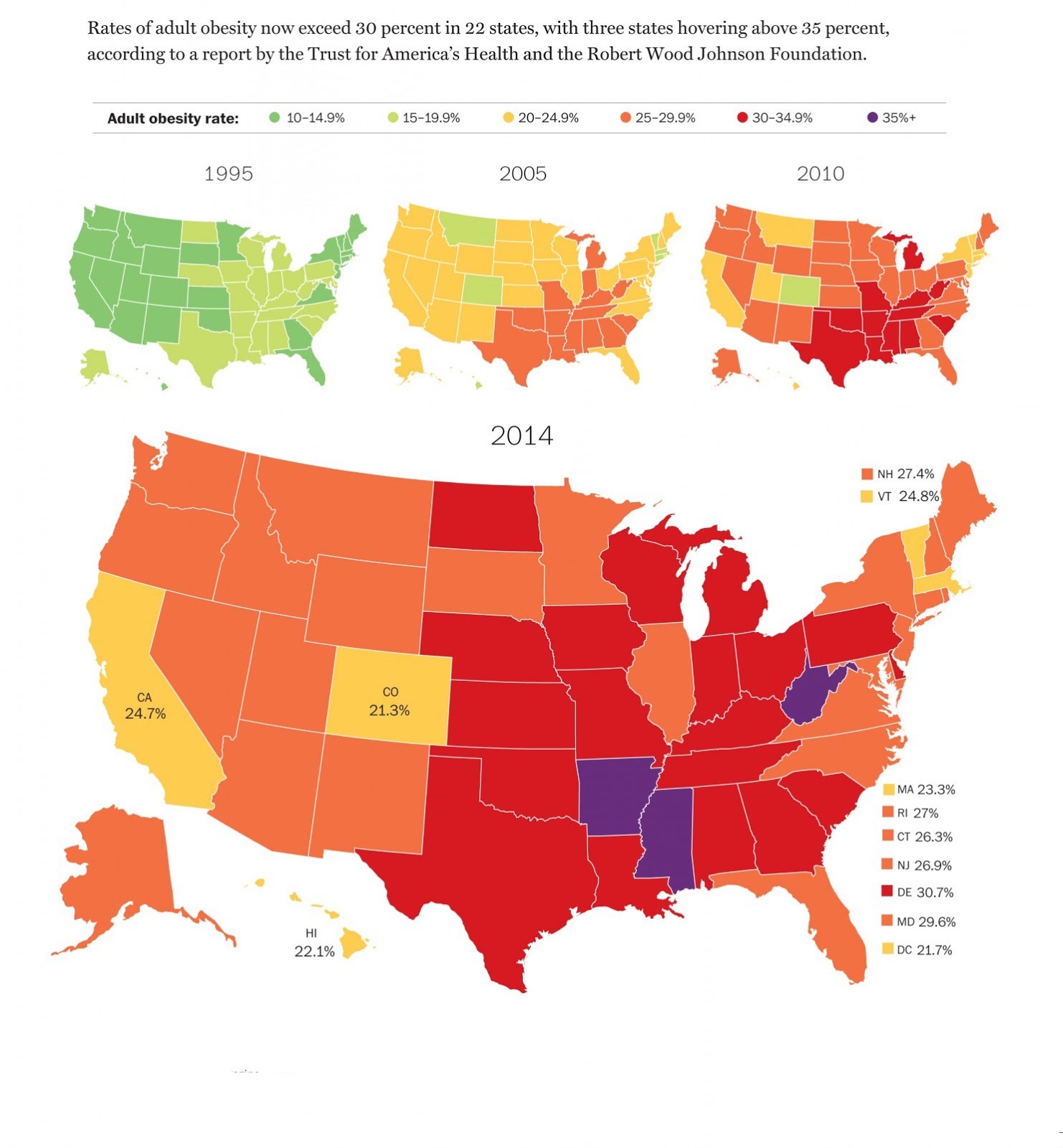 This is how much adult obesity rates have changed in 20 years Vivid Maps