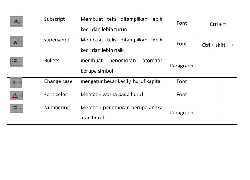Fungsi Clipart Pada Microsoft Word 2007