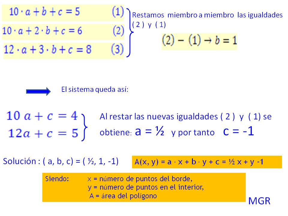 "LA CAJITA DEL SABER" Fórmula de Pick y soluciones