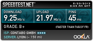 VPN Premium gratis, VPN Full Speed