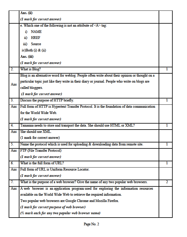 SAMPLE PAPER OF COMPUTER ISSUED BY CBSE CLASS 10 201819