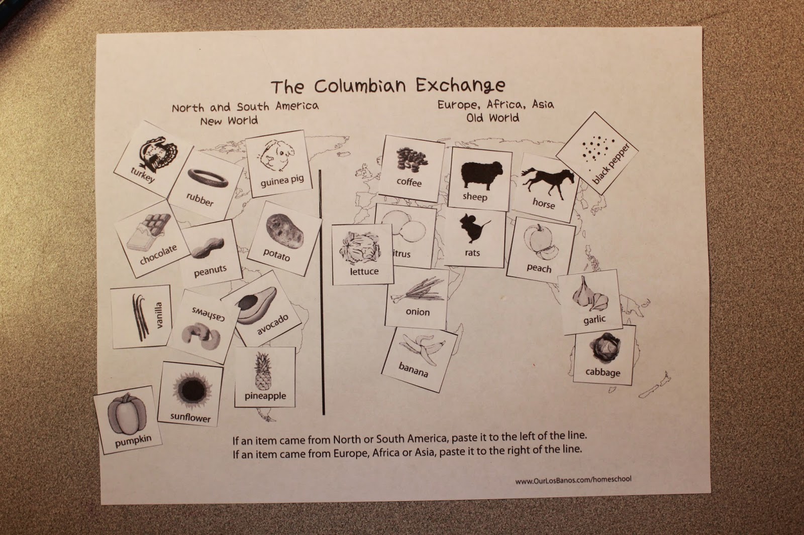 Highland Heritage Homeschool: Learning About the Taíno Peoples, and