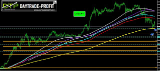 usdjpy rate