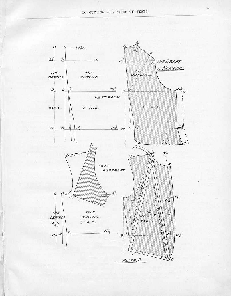 Victorian Tailoring: Waistcoat 1: drafting a pattern