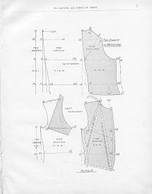 Victorian Tailoring: Waistcoat 1: drafting a pattern