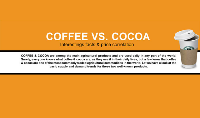 Image: Coffee vs. Cocoa