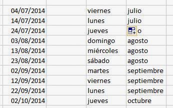 Casos resueltos de Excel: Convertir fecha en el día de la semana