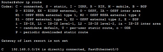 Static Routing Explained and Static Routing Configuration Practical