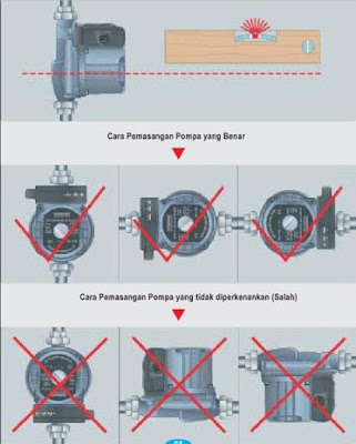 Prinsip kerja dan mekanisme pemasangan pompa booster