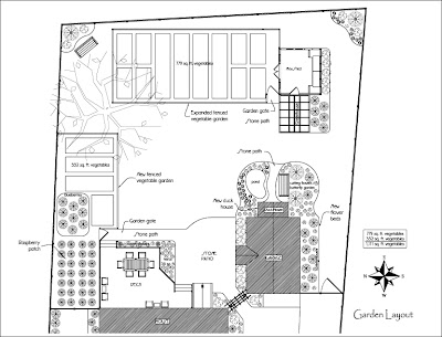 Planning the New Garden Shed and Greenhouse