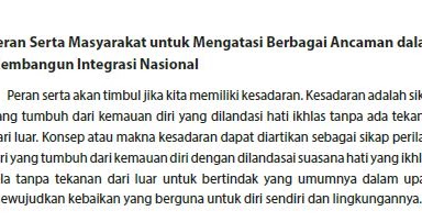 Peran Serta Masyarakat Untuk Mengatasi Berbagai Ancaman Dalam Membangun Integrasi Nasional Panduandapodik Id