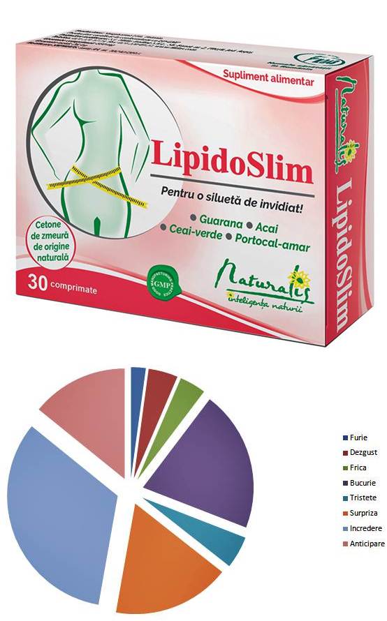 LipidoSlim Naturalis, 30 capsule - Lipidoslim pret catena