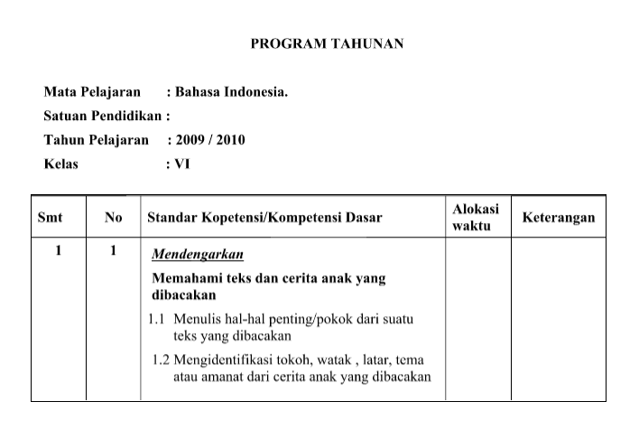 contoh prota dn prosa skolah dsar contoh prota dn prosa skolah dsar