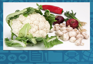 Healthy diet choices for wellness. Do my dietary choices develop my wellness?