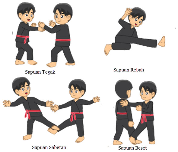 Serangan Kaki Dalam Pencak Silat Mikirbae Com Serangan Kaki Dalam Pencak Silat Mikirbae Com