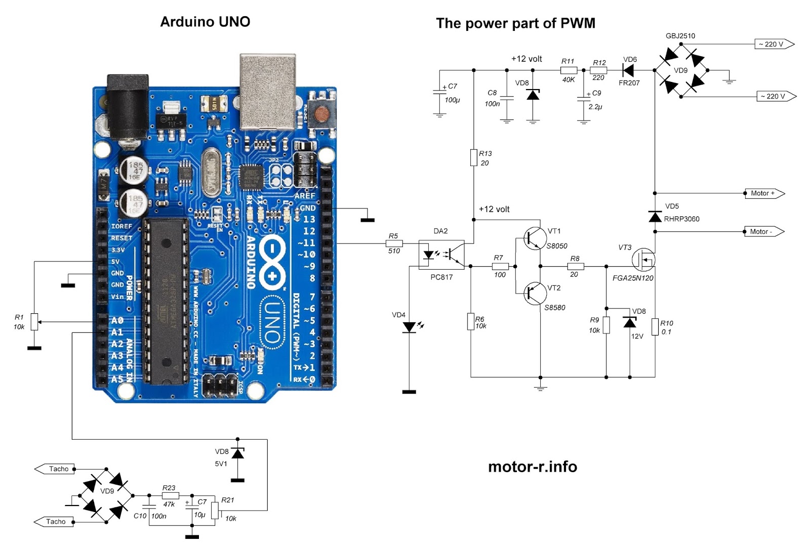 Motor Control: ШИМ-регулятор на Arduino