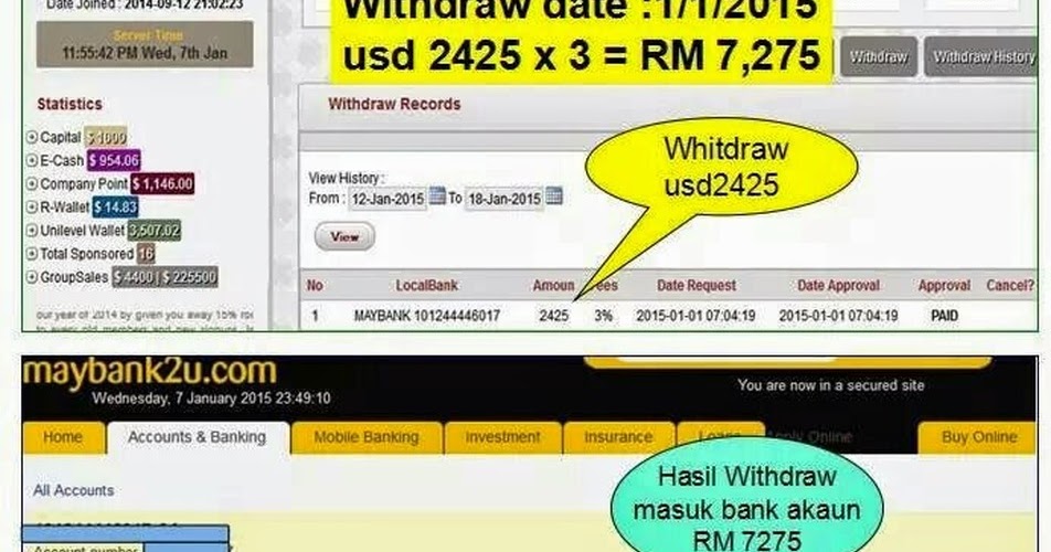Tfs teknik forex sebenar