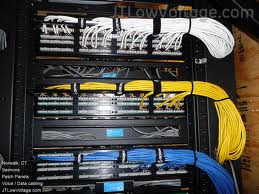 PC TOTAL patch panel wiring diagram commercial 