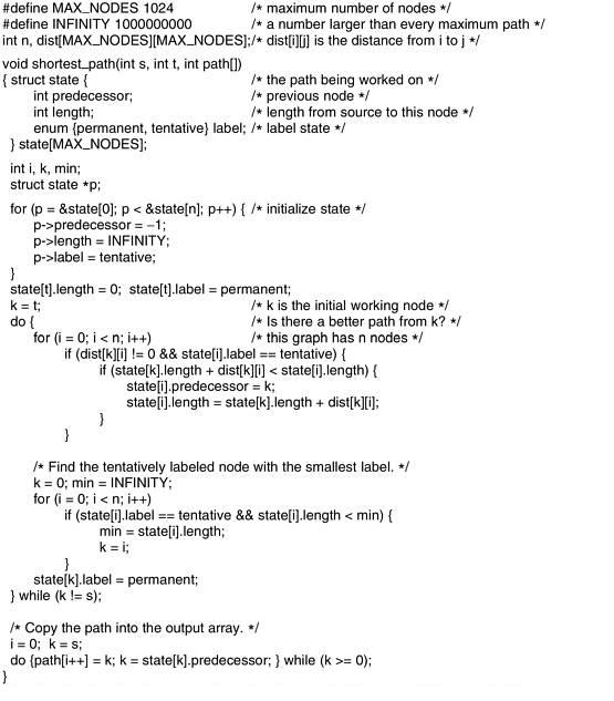 knowledge guide: The Optimality Principle and Shortest Path Routing