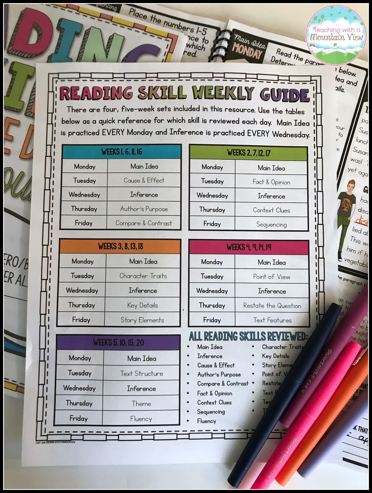 reading skills