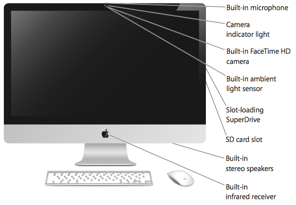 Apple iMac 27-inch ~ Tech World