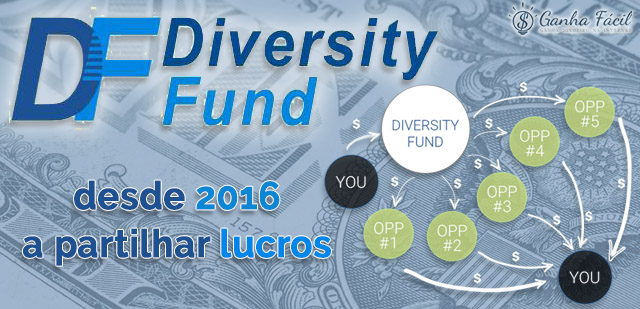[SCAM] Diversity Fund Club Diversity-Fund-header