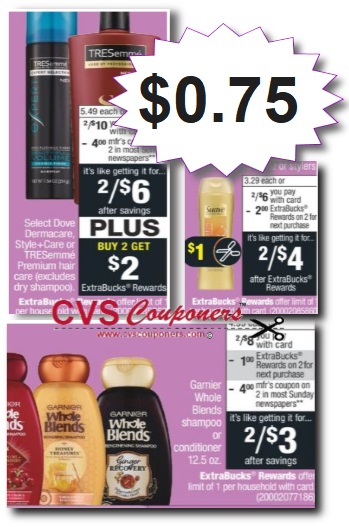 Tresemme, Suave & Garnier CVS Deal - Only $0.75 - 5/12-5/18  
