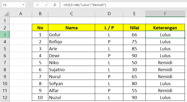 Belajar Mengurutkan Data Dengan Sort Excel 2016 Belajar Excel