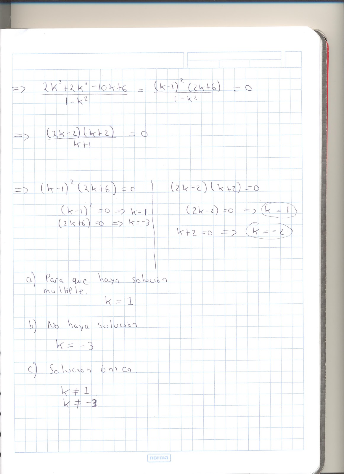 Matemáticas Ejercicio resuelto de Algebra Lineal Matemáticas Ejercicio resuelto de Algebra Lineal