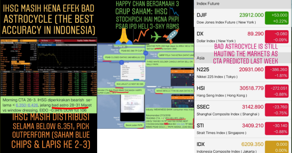 Times index 0. Cfar. Таблица почтовых индексов. Страна номер индекса. Index funds.