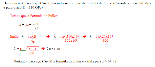 limite%2Binferior%2BEuller