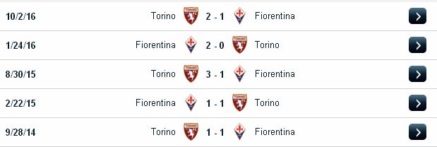 [Image: Fiorentina2.jpg]