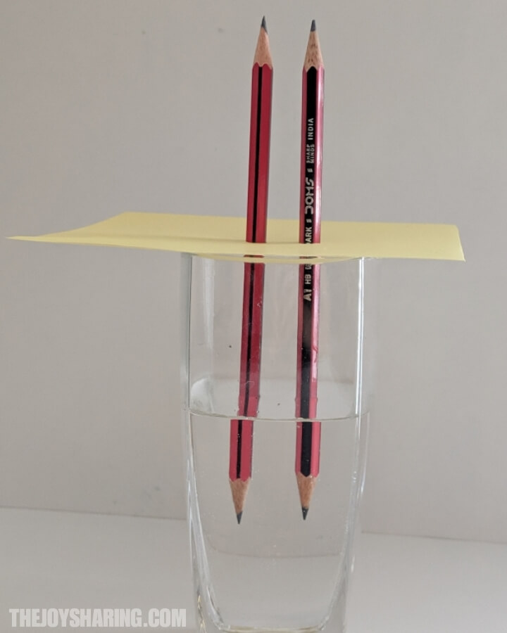 Electrolysis Of Water Science Experiment The Joy Of Sharing