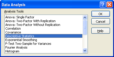 Data Analysis option in Excel