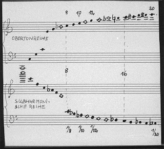 La escala armónica y su inversa, la escala subarmónica según Oskar Sala