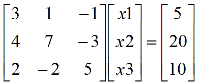 Let Share Our Knowledge Komputasi Numeris Iterasi Jacobi