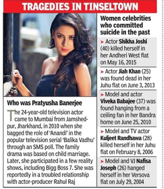 Actress Pratyusha Banerjee of Balika Vadhu fame commits suicide