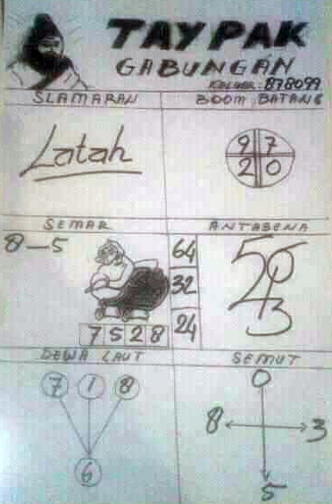 1 New Message Kode Syair Hongkong 31 Mei 2021 Forum Syair Togel Hongkong Singapura Sydney 1 New Message Kode Syair Hongkong 31 Mei 2021 Forum Syair Togel Hongkong Singapura Sydney