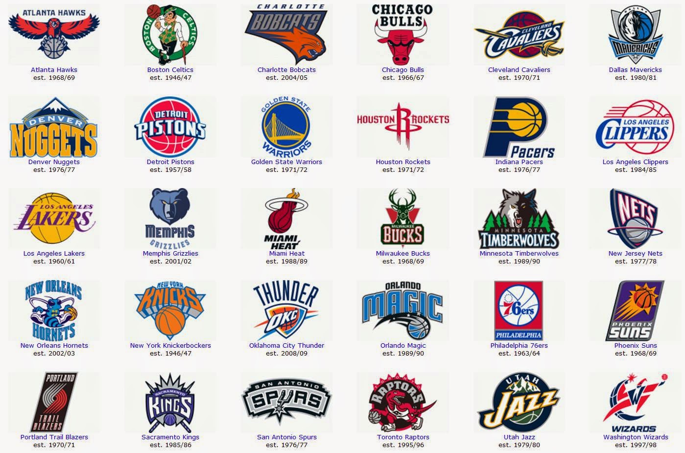 pagina online de la nba