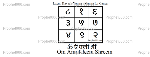 The Lucky Yantra and Mantra of Laxmi for the Zodiac Sign Cancer