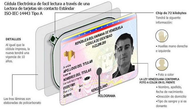 venezuela-identidade2.jpg (655×379)
