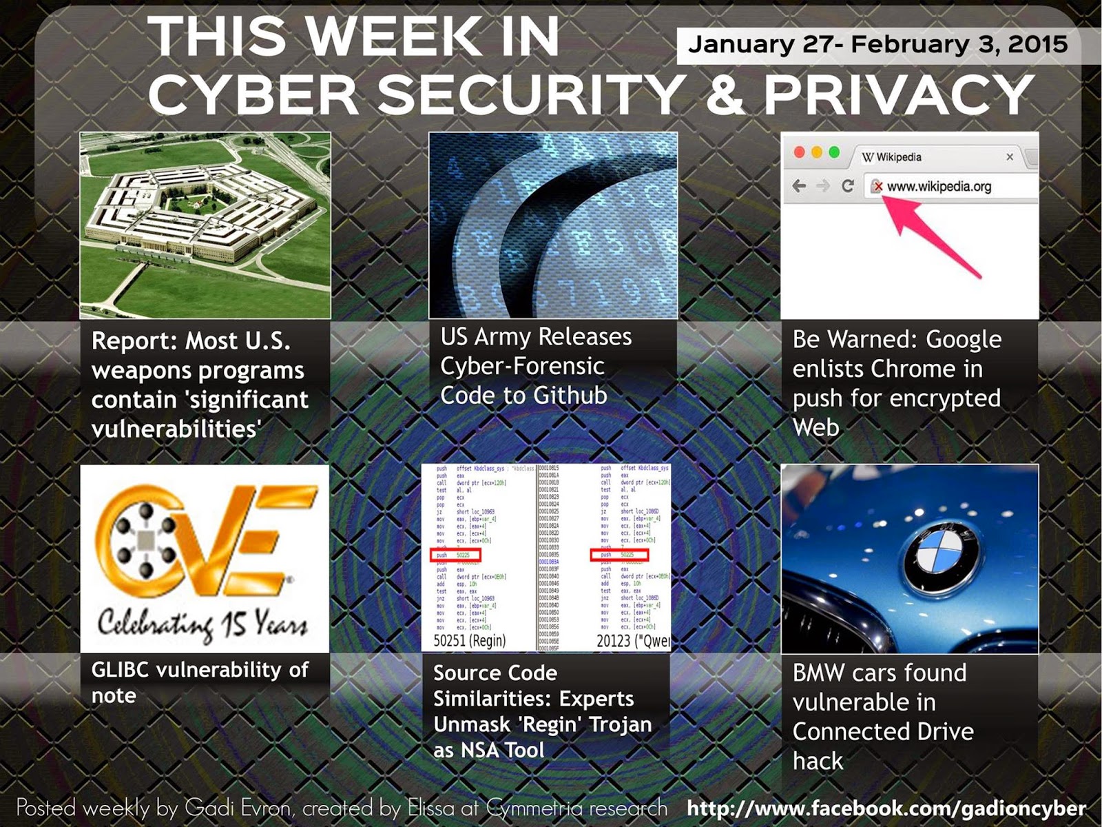 Gadi Evron on Cyber Security and Privacy