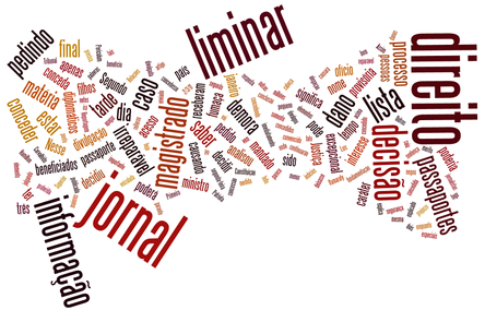 Fazendo Direito PB PERICULUM IN MORA E FUMUS BONI IURIS